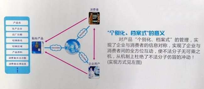 二维码好色先生TV下载APP标签